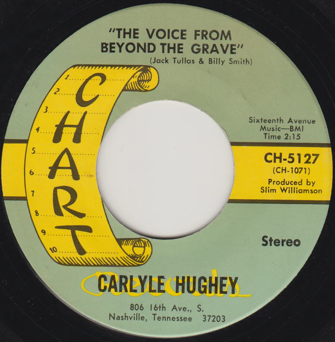 The Voice From Beyond the Grave – Carlyle Hughey (Label (alternate scan))