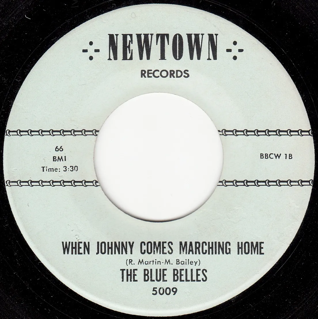 When Johnny Comes Marching Home – The Blues Belles (A-side label)